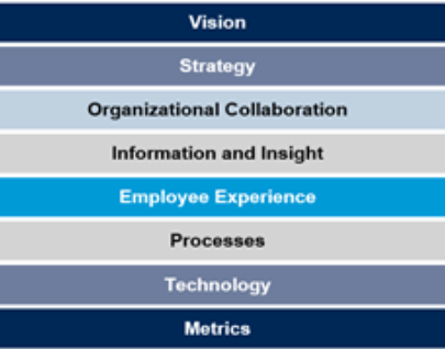 man holding a tablet with buildings